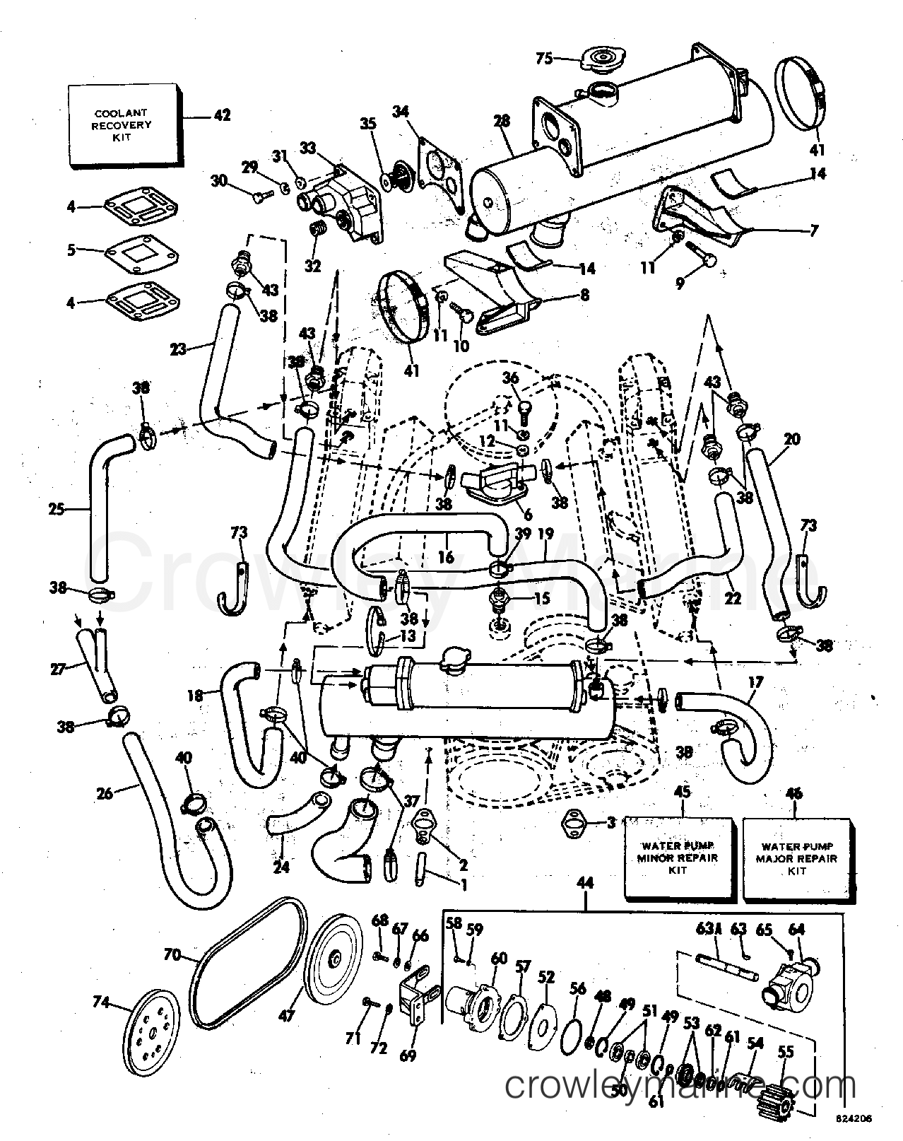 1982 OMC Stern Drive 5 - 504SPMCCNG CLOSED COOLING GROUP section