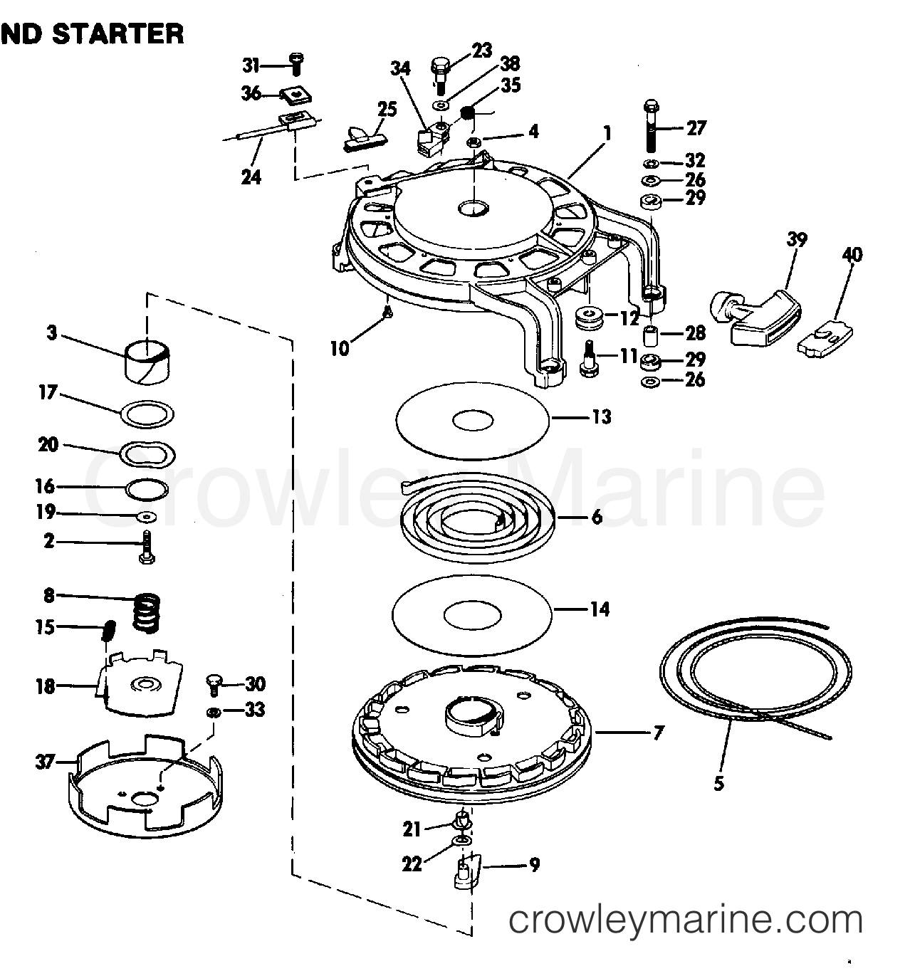 1983 Evinrude Outboards 55 - E55RSLN - REWIND STARTER section