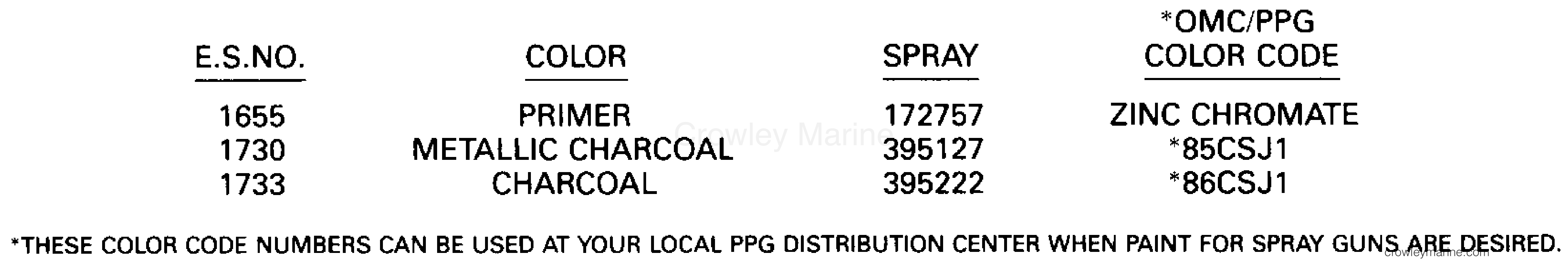1990 Stern Drive 3 - 302BPRPWS - PAINT CHART
