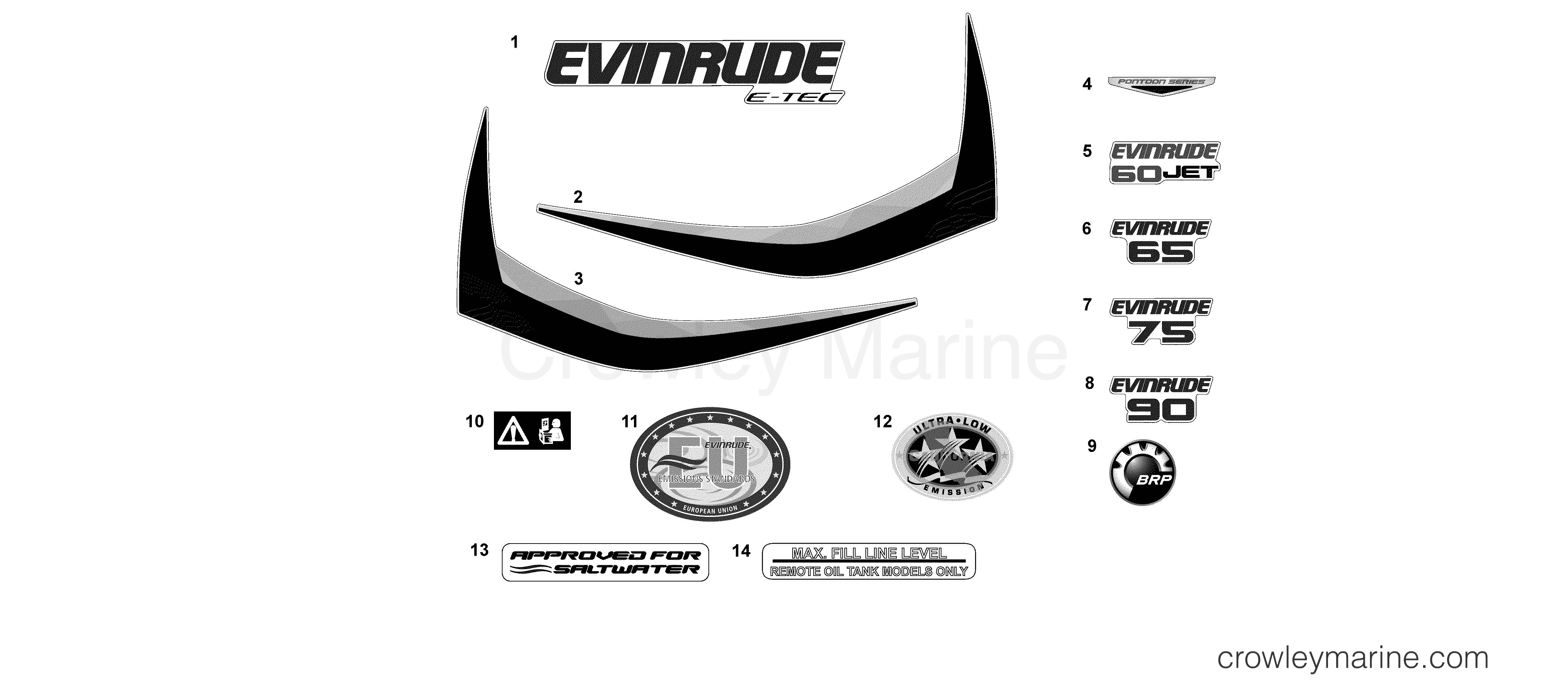 AF Outboard 75 - 1.3L - E75DSLAFB - DECALS