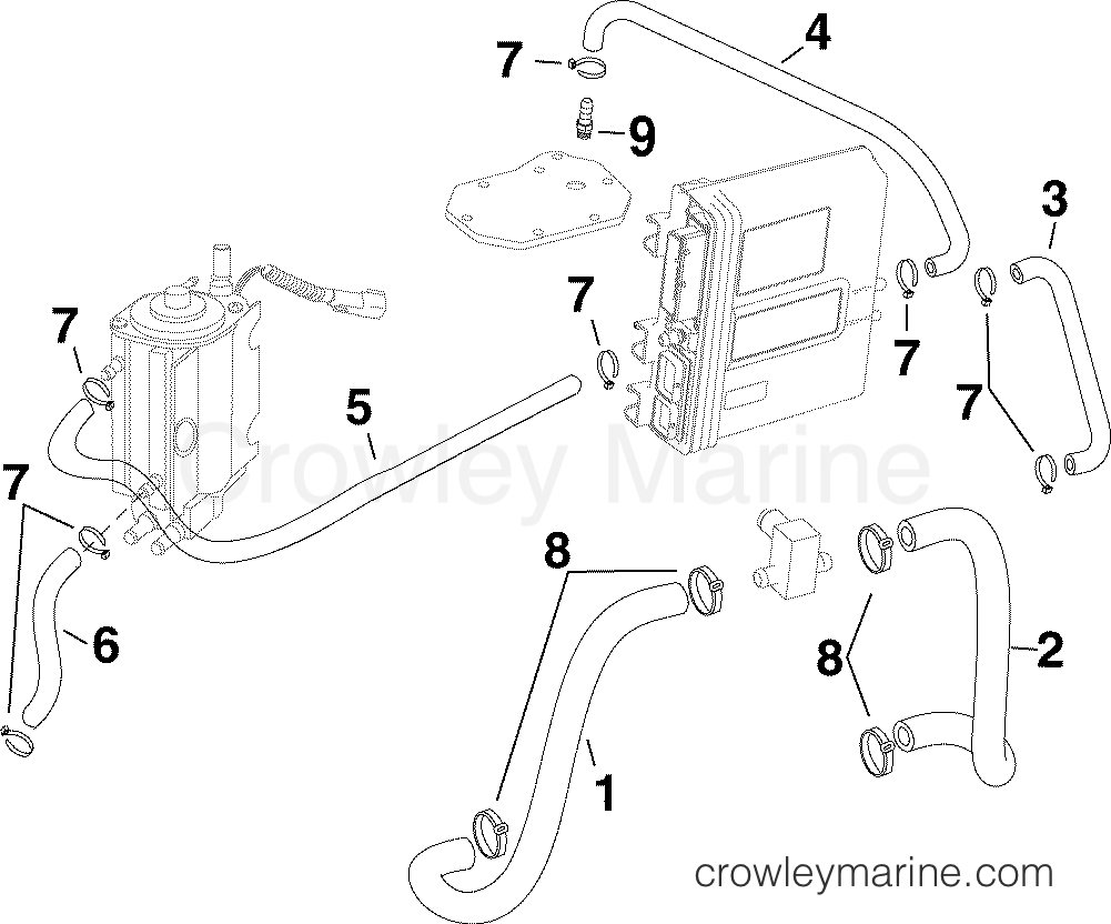2005 Outboard 225 - E225DHLSOF - COOLING HOSES