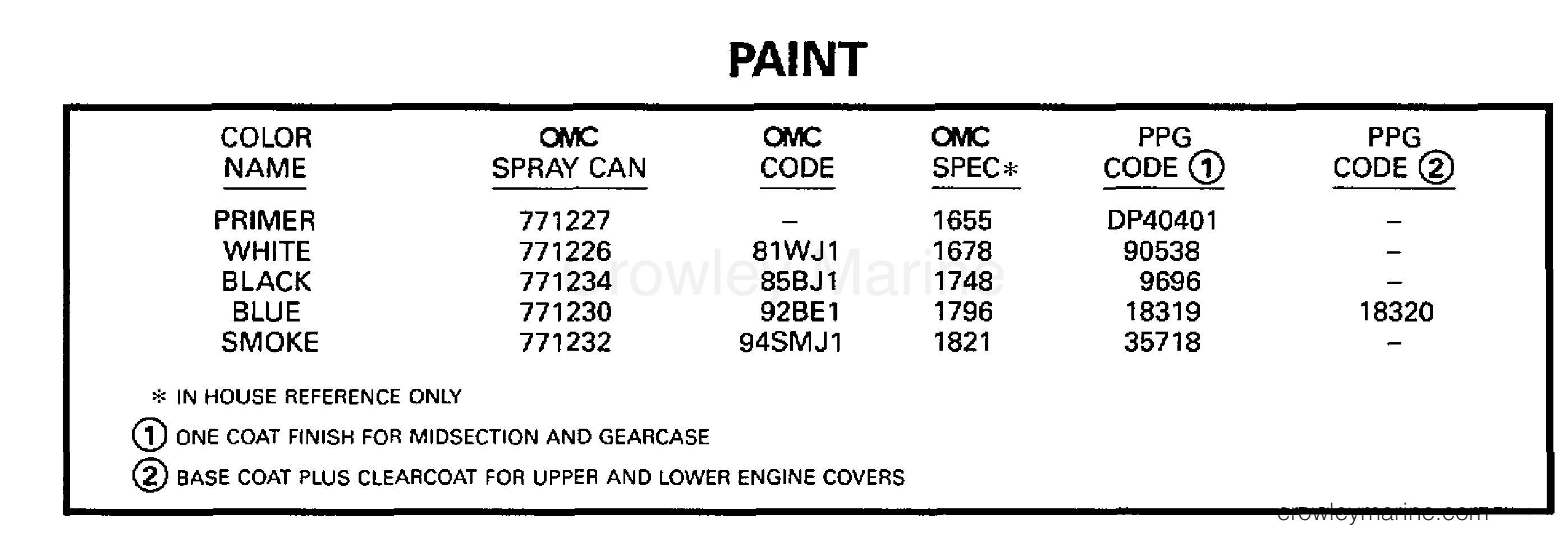 1998 Outboard 3 - J3RSS - PAINT