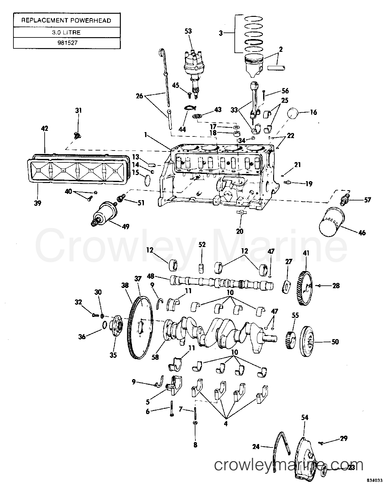 1983 Stern Drive 3 - 302STHRCTR - CRANKCASE GROUP 3.0 LITRE MODELS