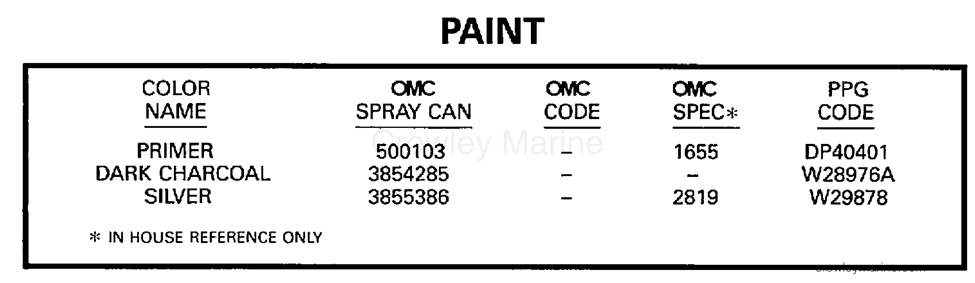 1997 Stern Drive 4.3 - 43FBPLKD - PAINT