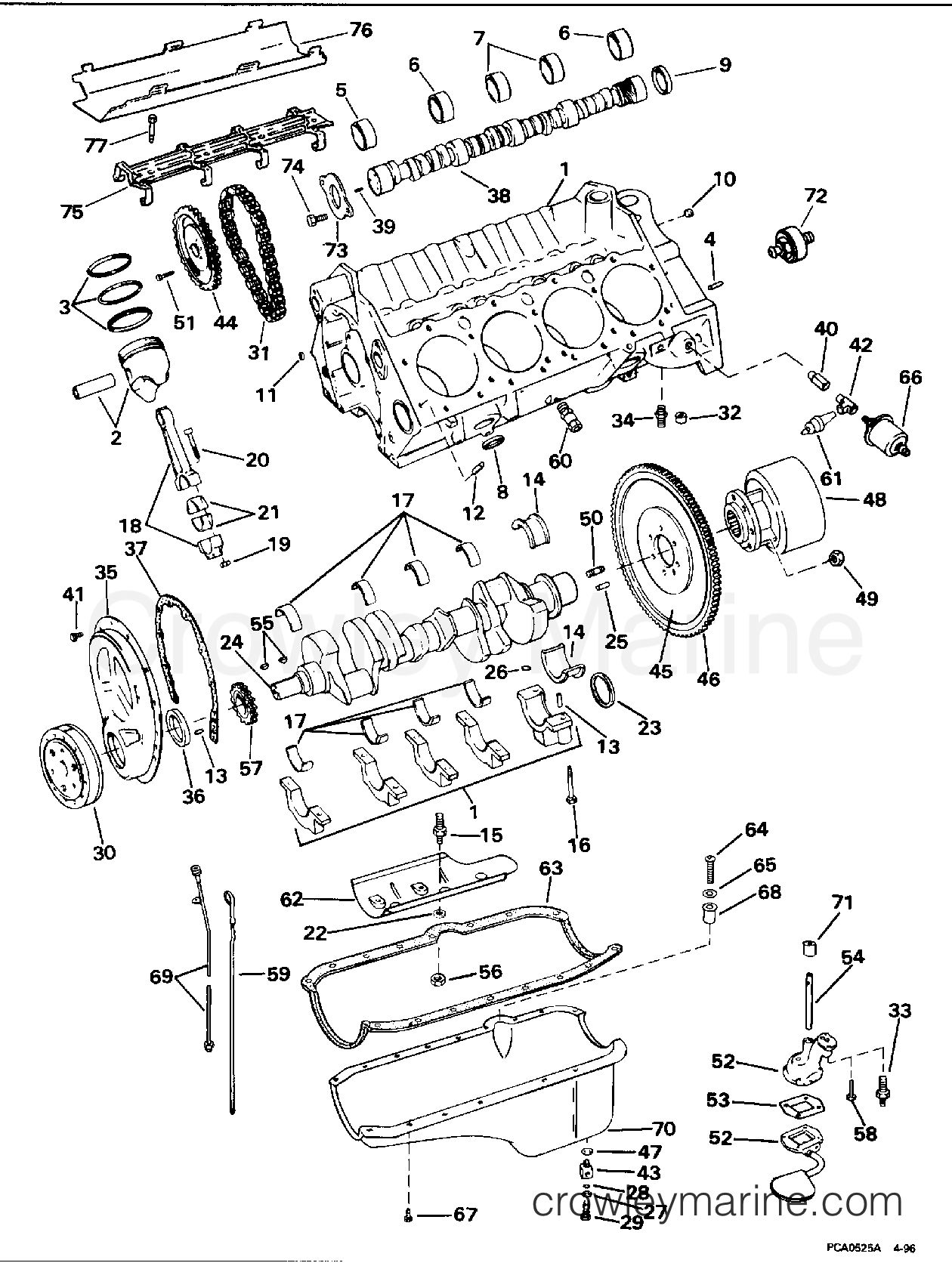 1996 Stern Drive 7.4 - 74FFPNCA - CRANKCASE