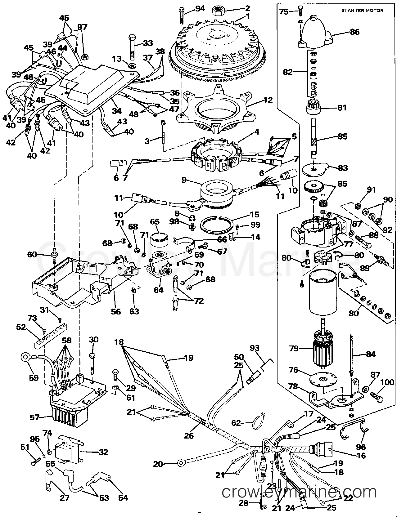 IGNITION SYSTEM & STARTER MOTOR 1988 Outboard 225 J225TXCCE Crowley