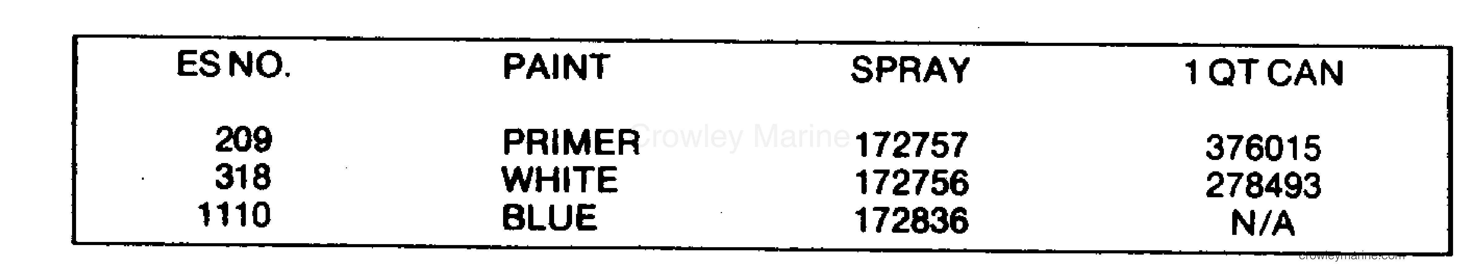 1982 Stern Drive 3.8 - 382STMCCNC - PAINT CHART