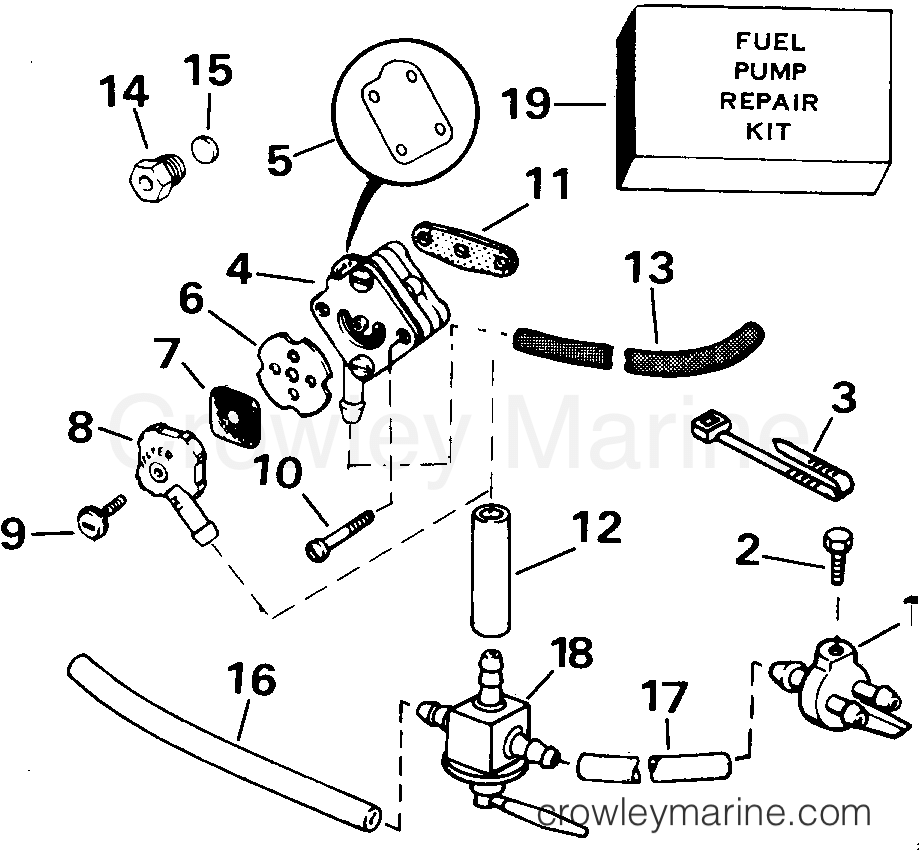 1991 Rigging Accessories - Fuel System - FUEL PUMP KIT - 3 & 4 MODELS ONLY