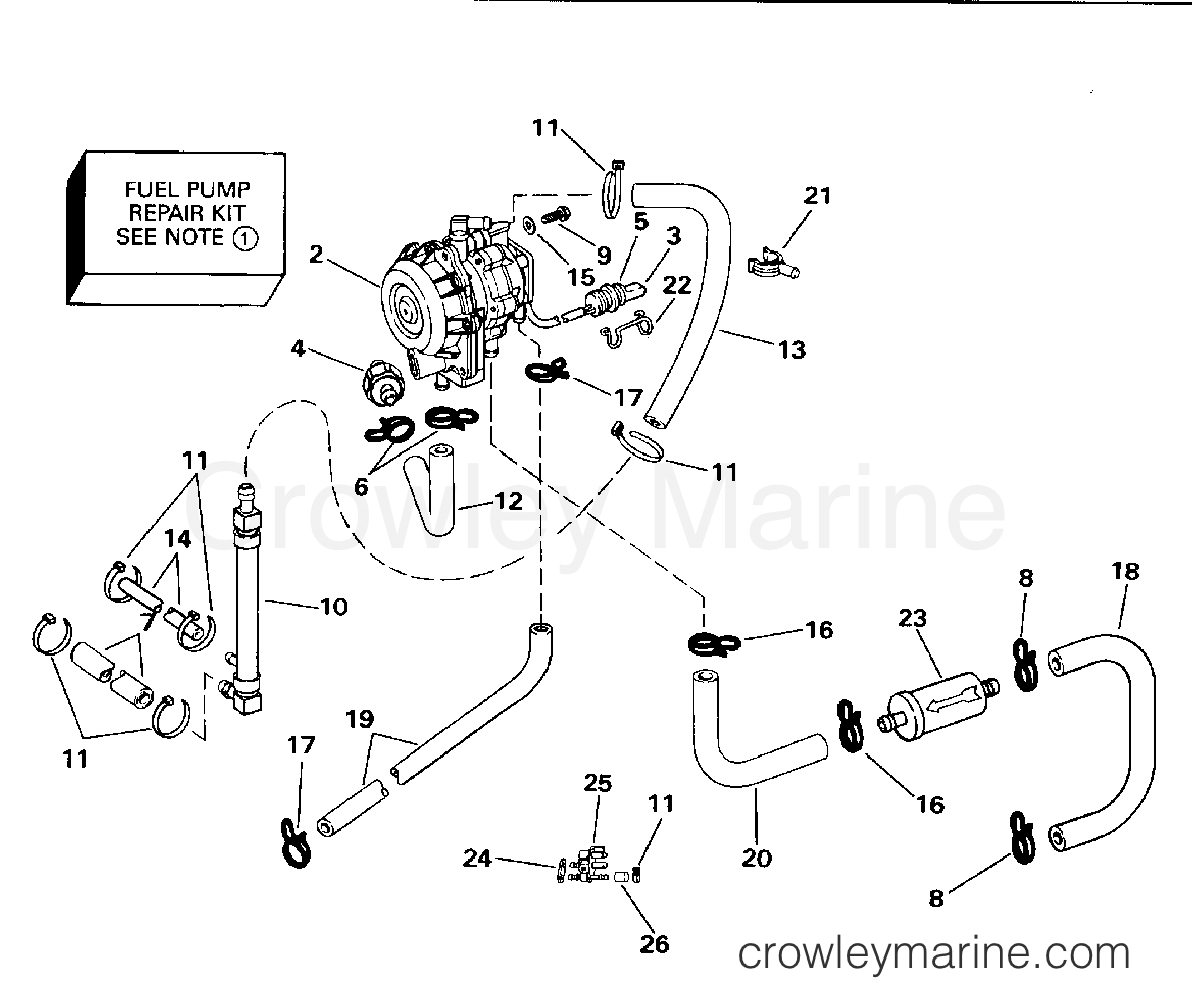 1996 Rigging Accessories - Fuel System - FUEL PUMP CONVERSION KIT - 88, 112 MODELS