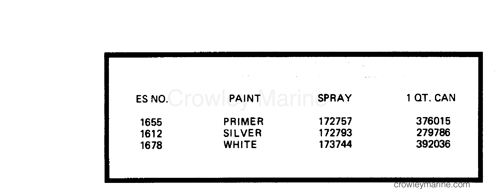 1982 Outboard 60 - J60ECNM - PAINT