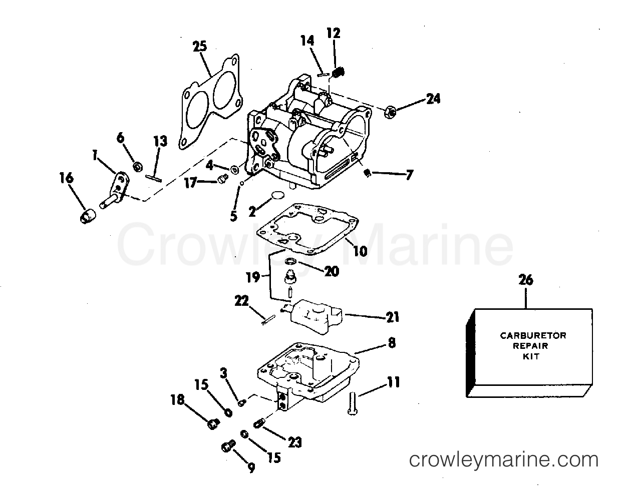 1981 Evinrude Outboards 140 - E140MLCIH CARBURETOR section