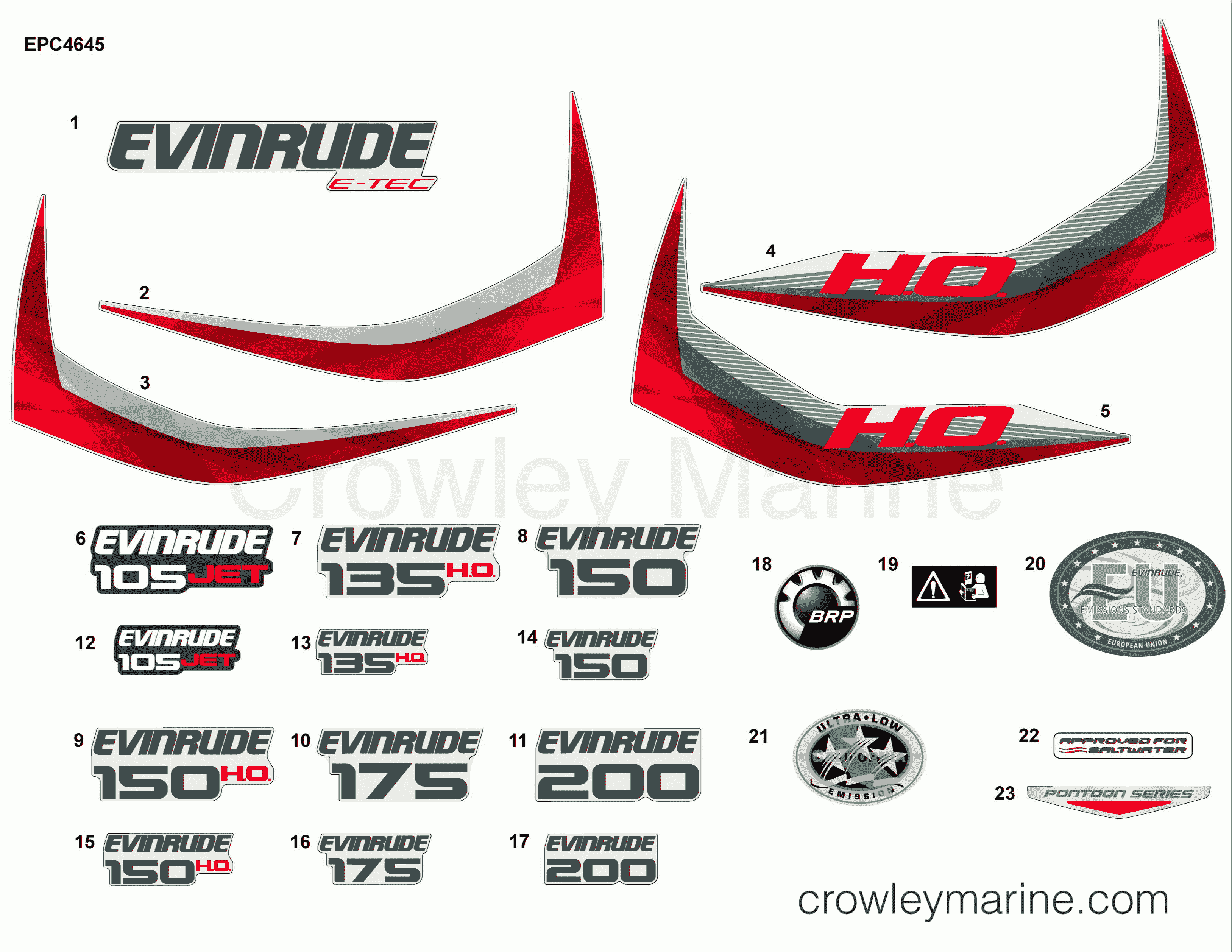 AB Outboard 150 - E150DPLABB - DECALS