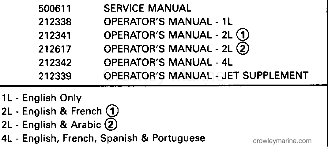 1994 OMC Quiet Rider 150 - 150SHLERC LITERATURE section