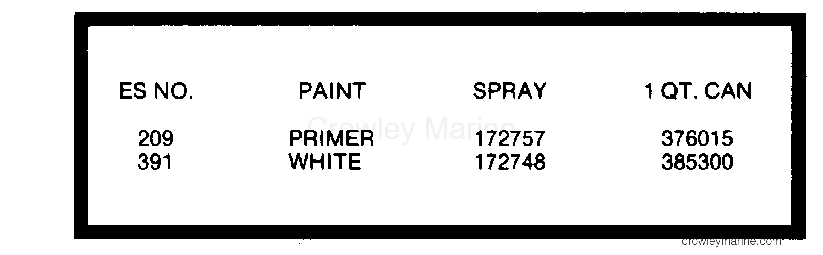 1980 Outboard 15 - J15RLCSD - PAINT