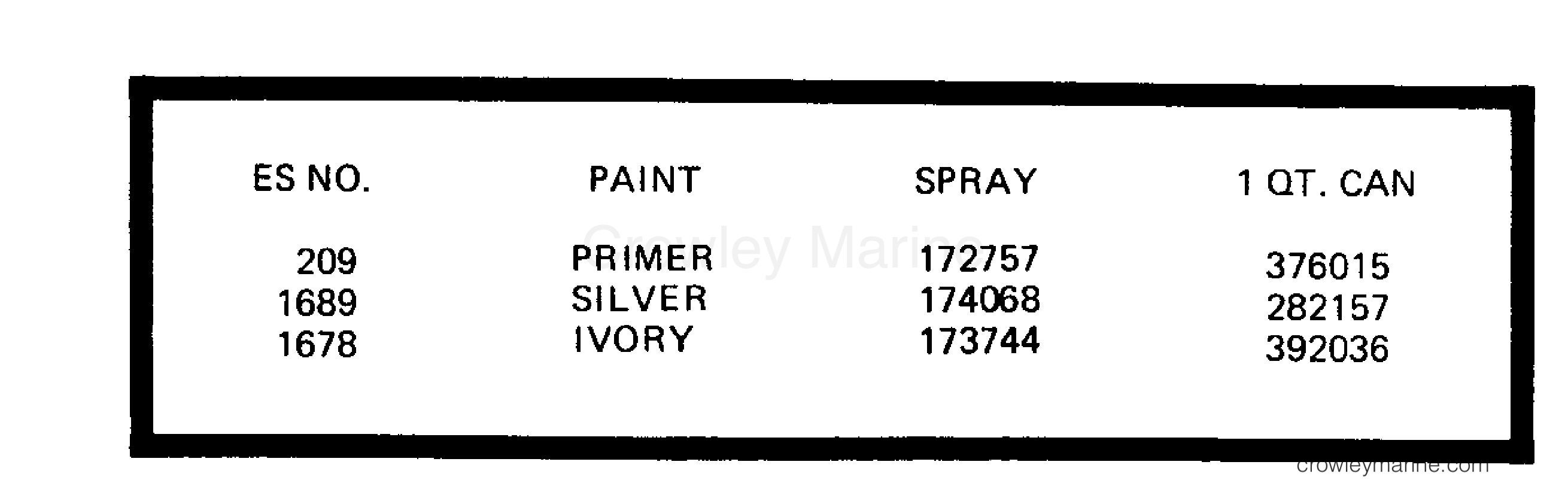 1983 Outboard 2 - J2RCTD - PAINT CHART