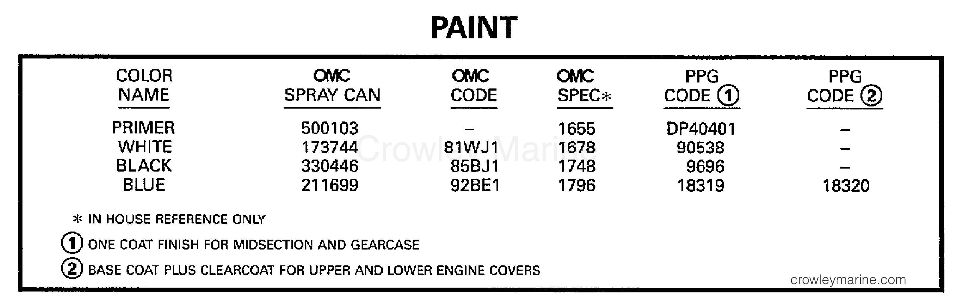 1997 Outboard 30 - J30EEUD - PAINT