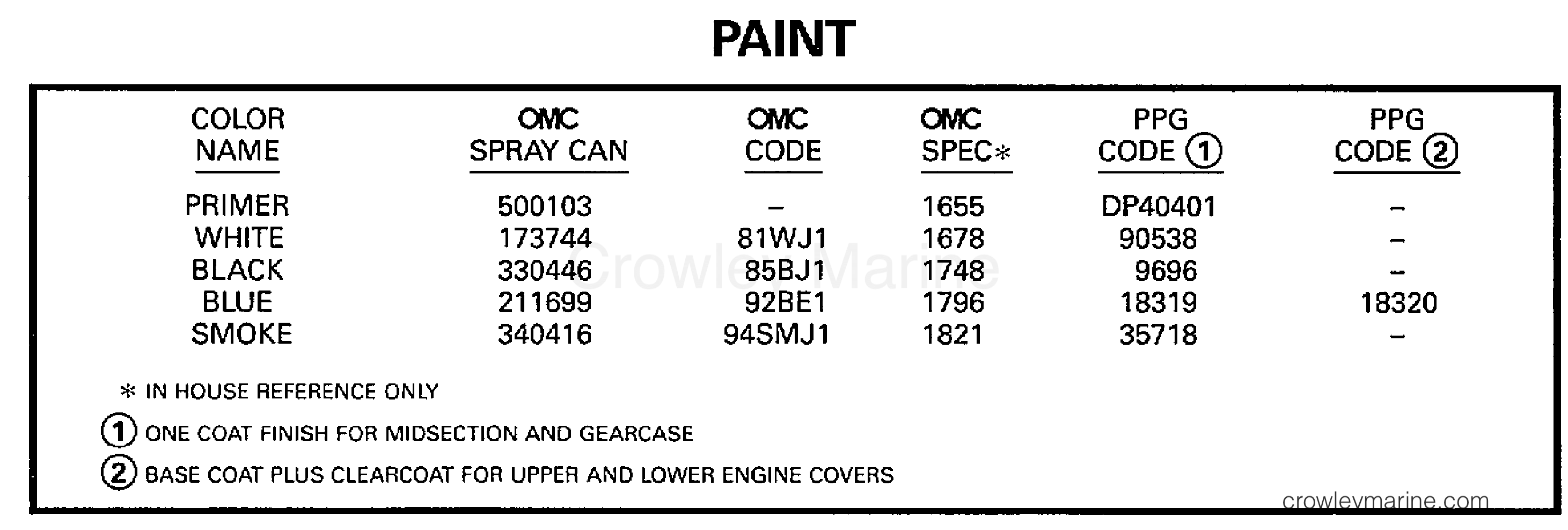 1997 Outboard 2 - J2ROEUD - PAINT