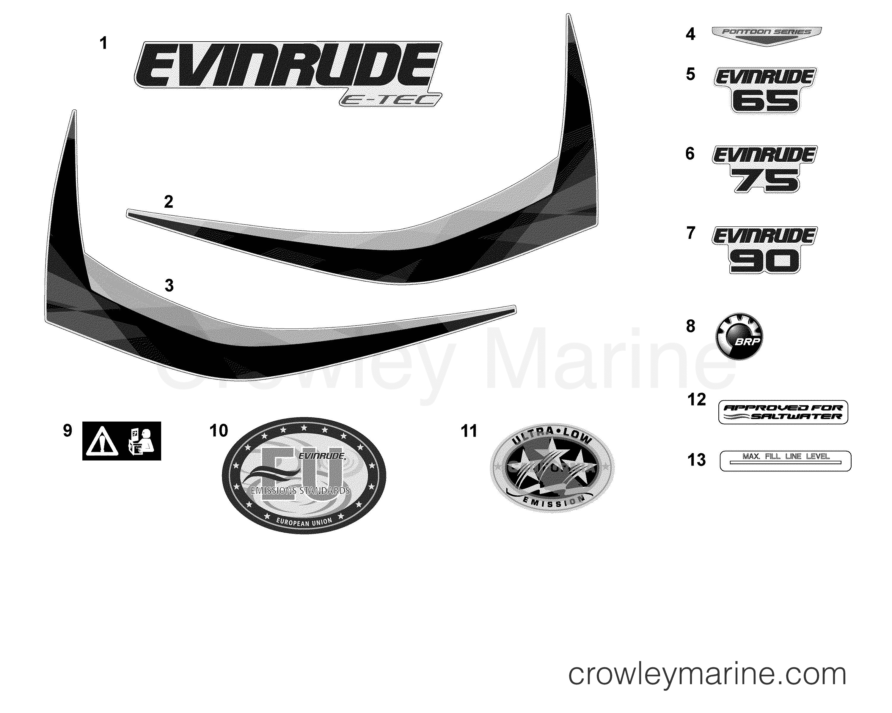 AB Outboard 75 - E75DSLABB - DECALS