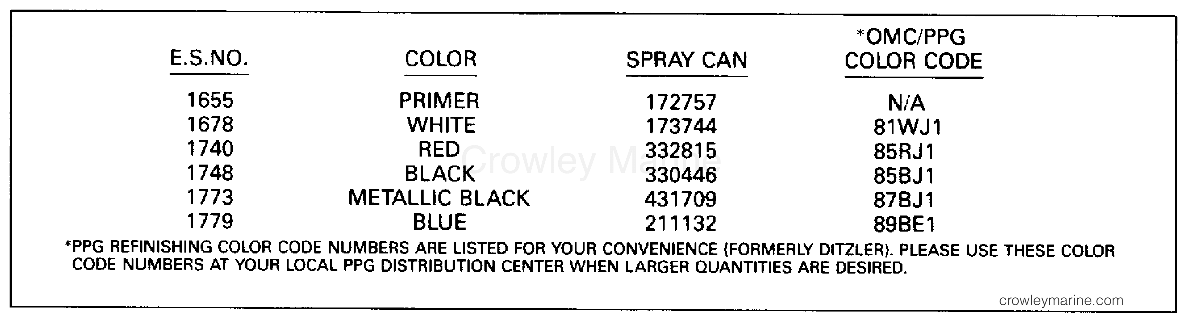 1990 Outboard 30 - E30RLESS - PAINT CHART