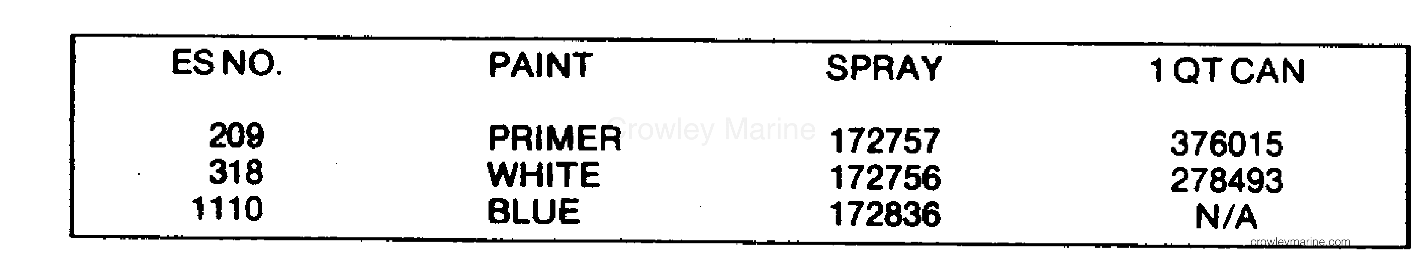 1982 Stern Drive 3 - 302FPHRCNC - PAINT CHART