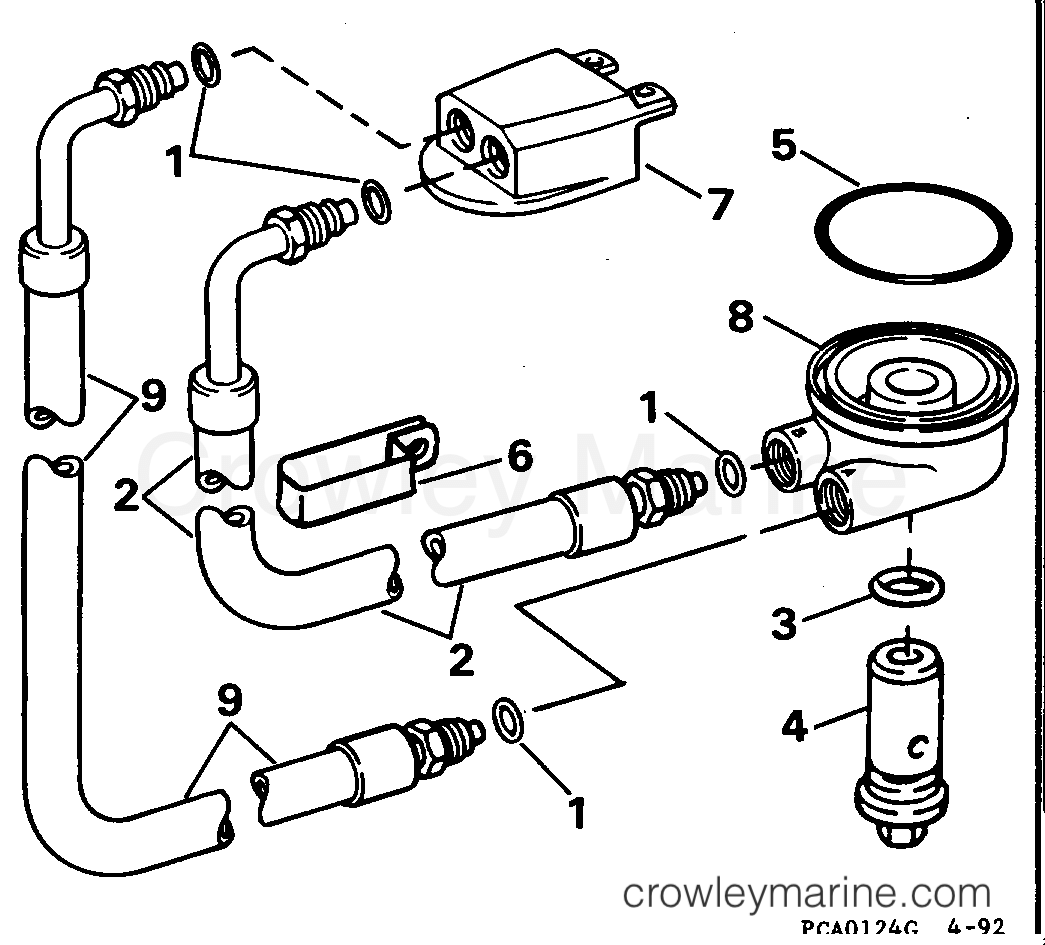 1995 Rigging OMC Stern Drive - All Models - REMOTE OIL FILTER KIT 4.3 MODELS