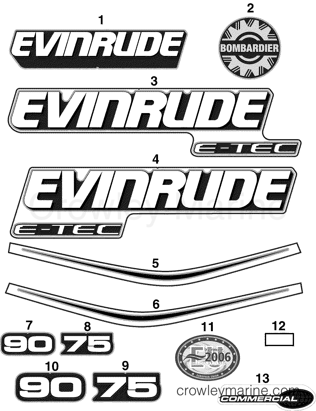 2005 Outboard 75 - E75DPLSOR - DECALS BLUE MODELS