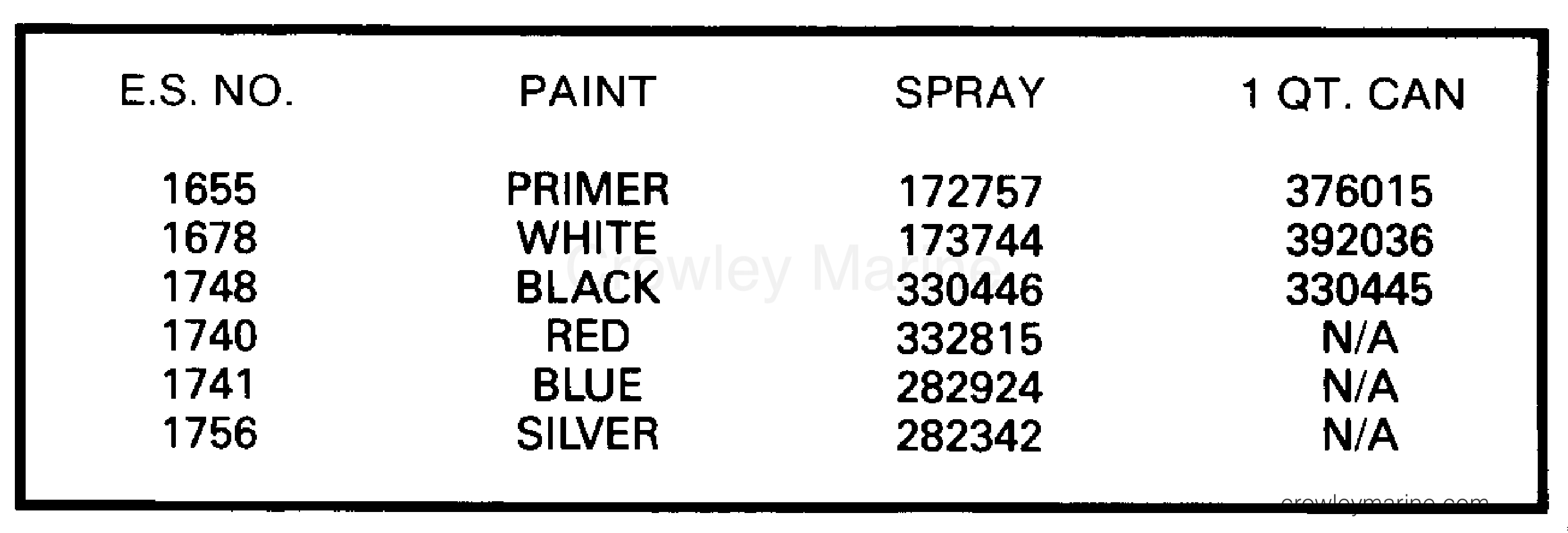 1988 Outboard 40 - E40ECCS - PAINT CHART