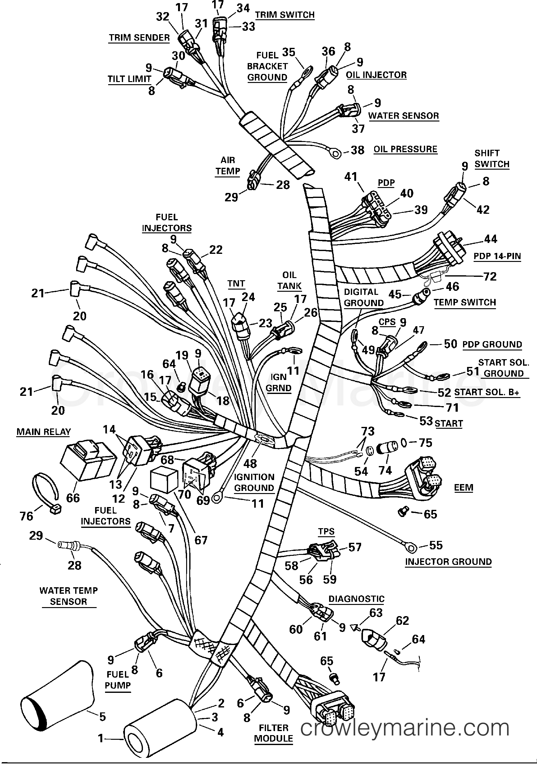 2000 Outboard 75 - E75FPLSSH - MOTOR CABLE ASSEMBLY
