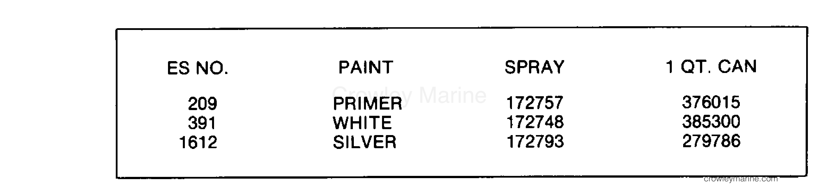 1980 Outboard 50 - E50ECSR - PAINT