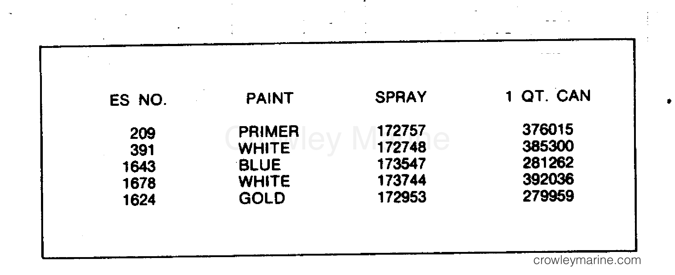 1982 Outboard 35 - E35ECND - PAINT