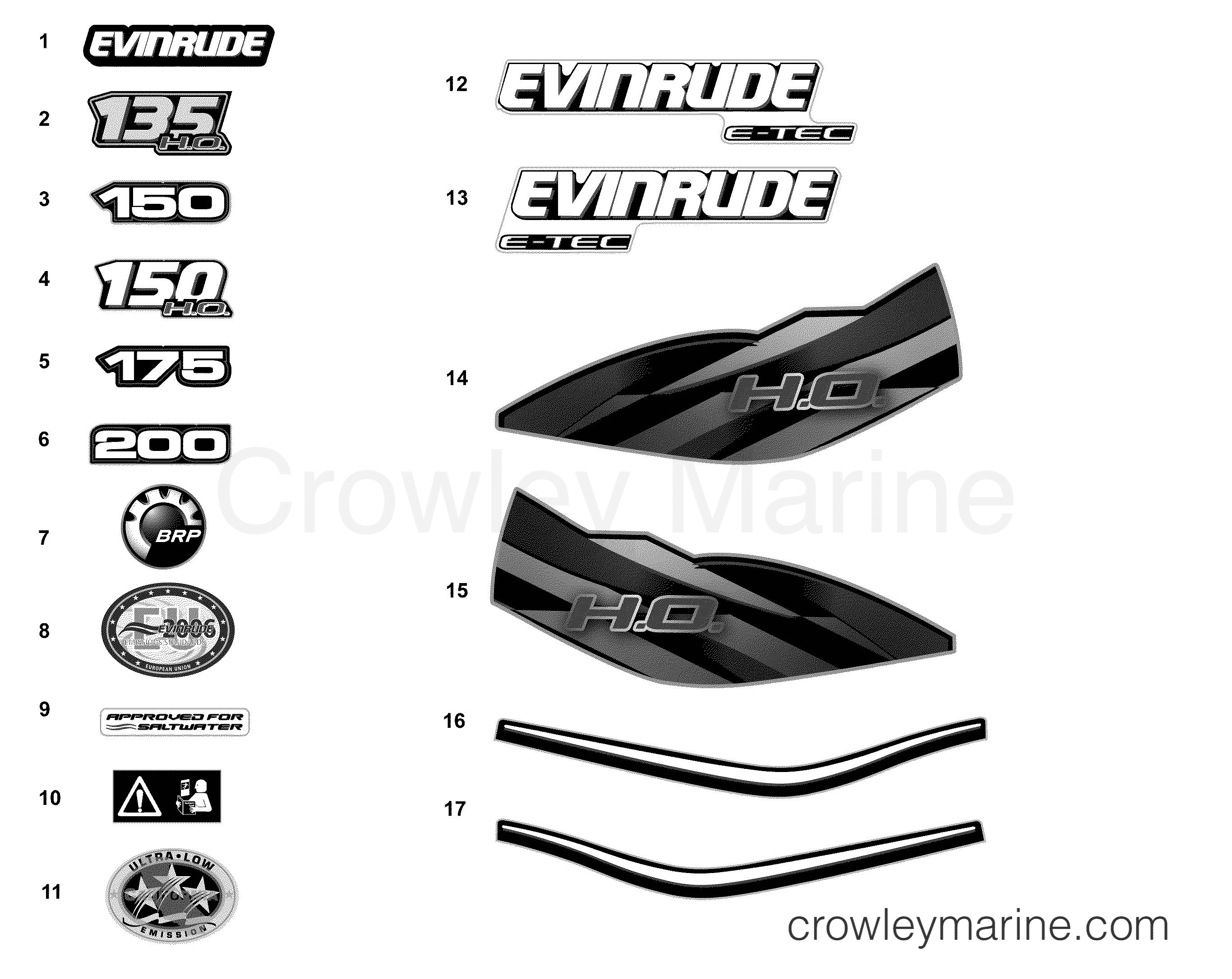 AA Outboard 150 - E150DBXAAC - DECALS - BLUE