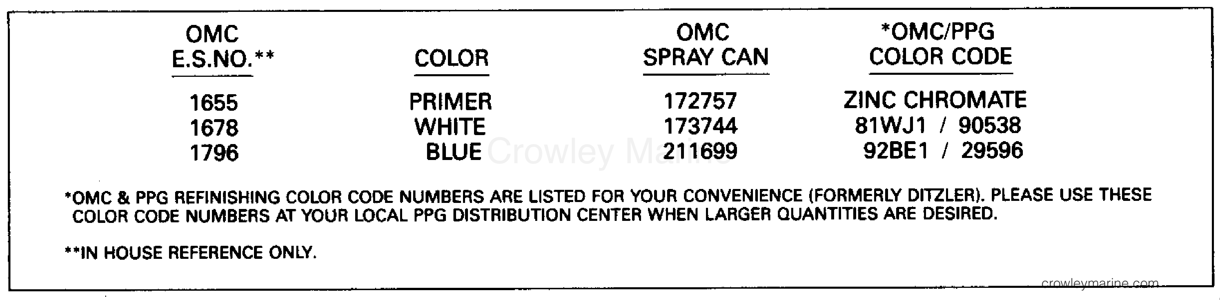 1992 Outboard 4 - J4RLENM - PAINT CHART