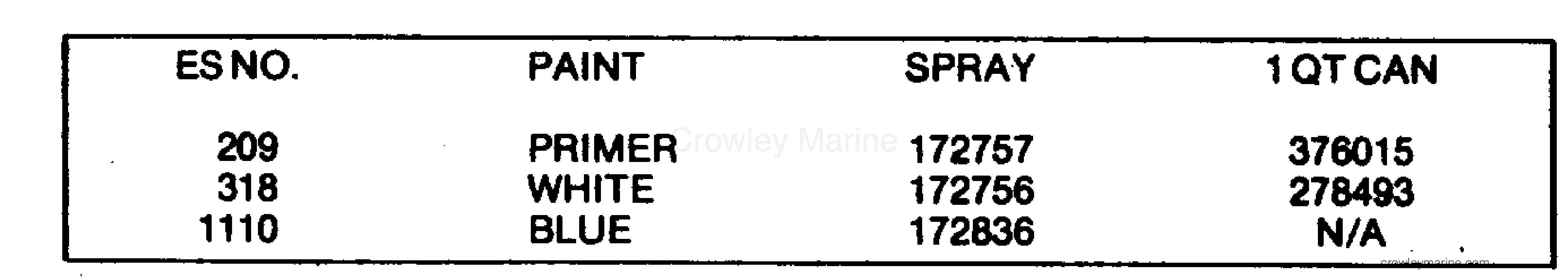 1981 Stern Drive 140 - 140FTHRCIF - PAINT CHART