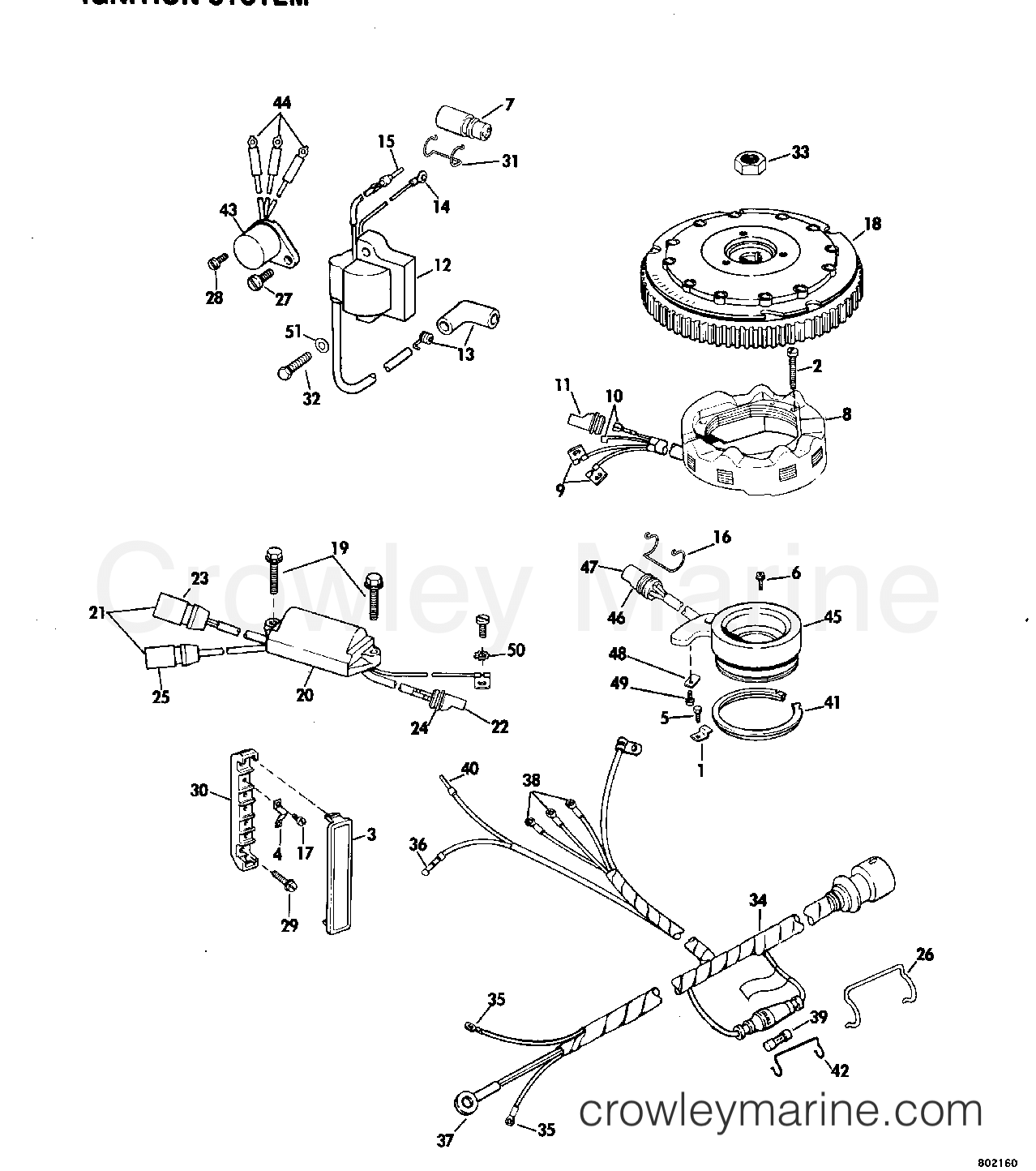 1980 Outboard 75 - J75ERCSA - IGNITION SYSTEM