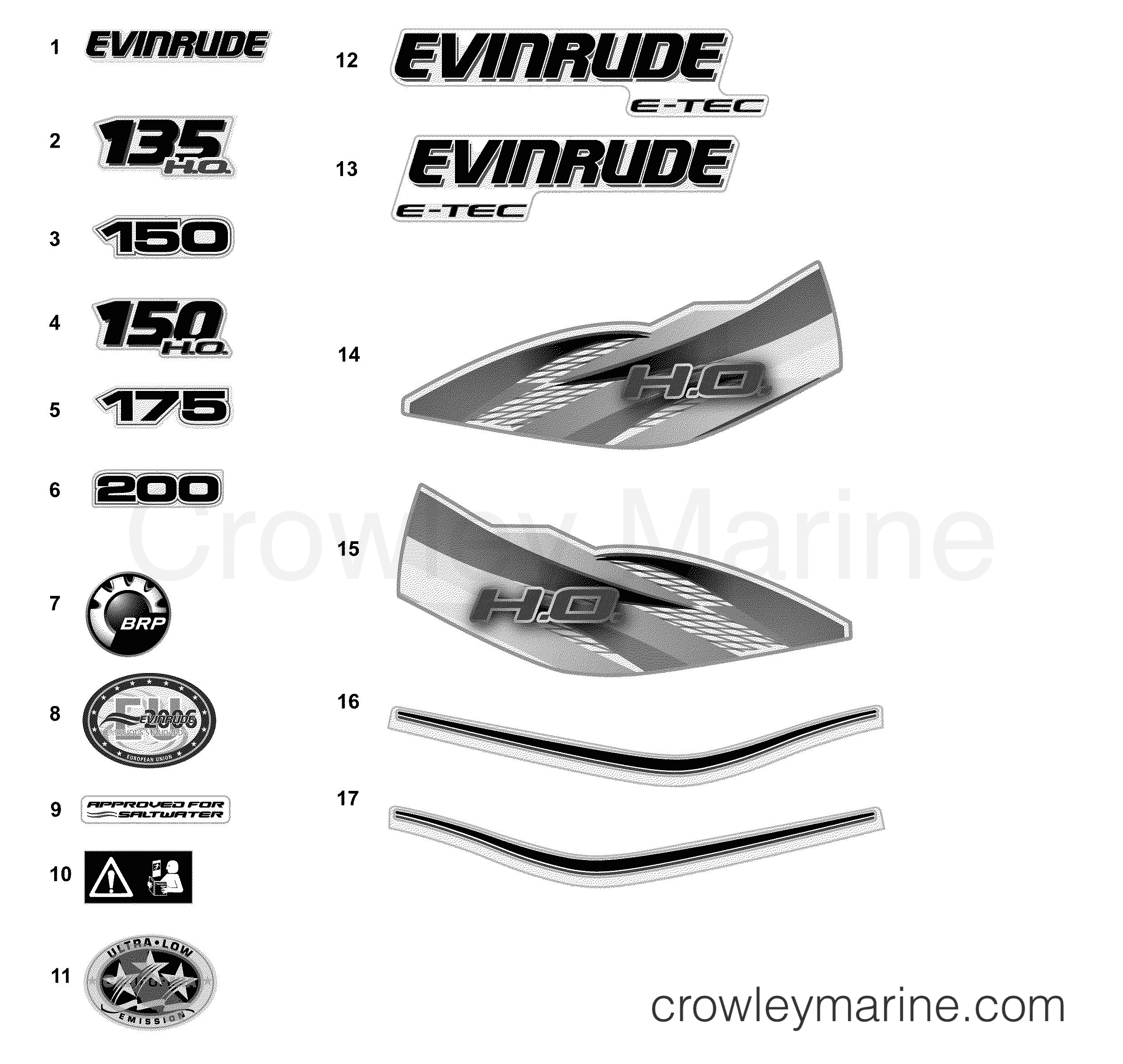 AA Outboard 175 - E175DCXAAC - DECALS - WHITE