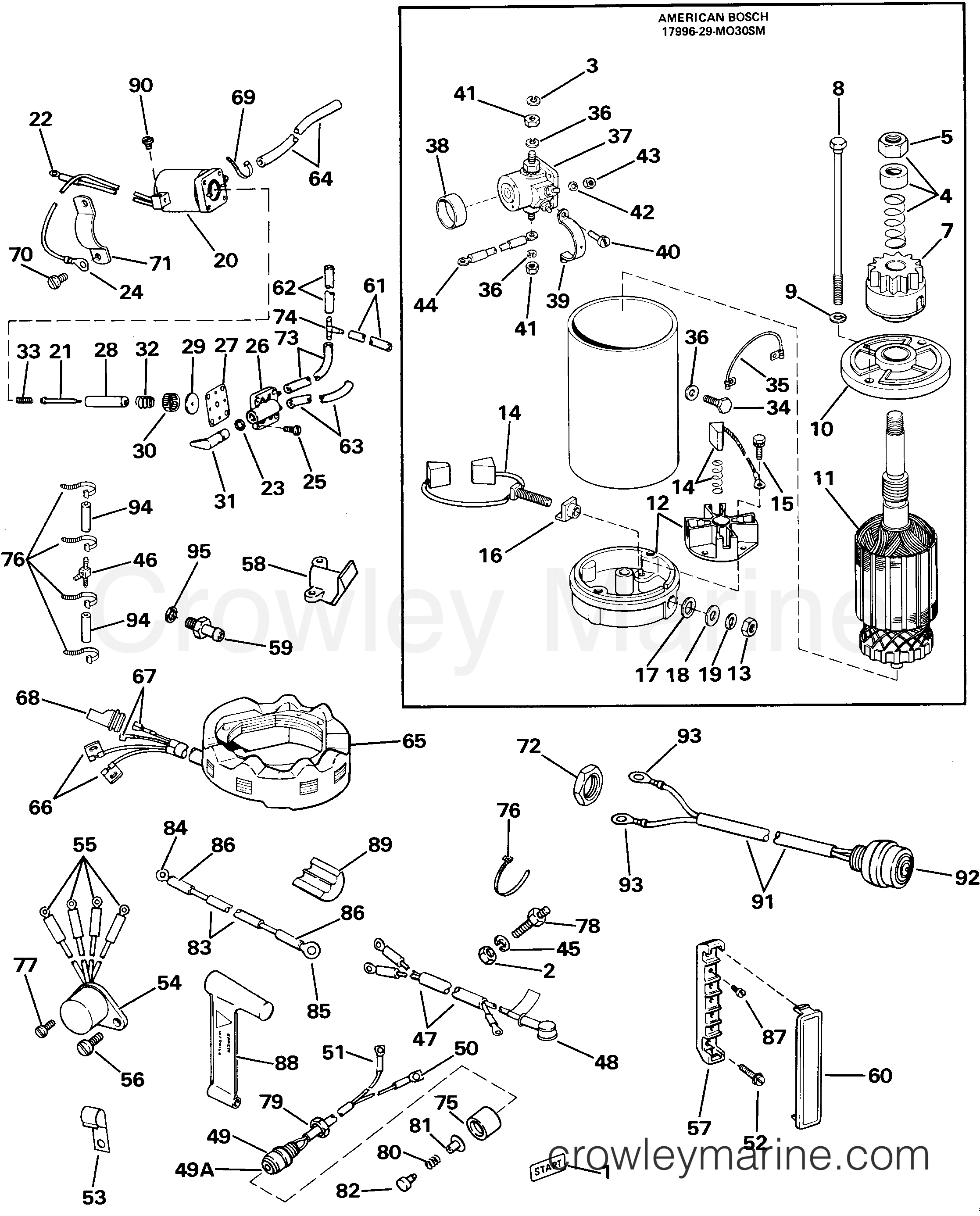 1985 Rigging Accessories - Electrical System - ELECTRIC START KIT 65