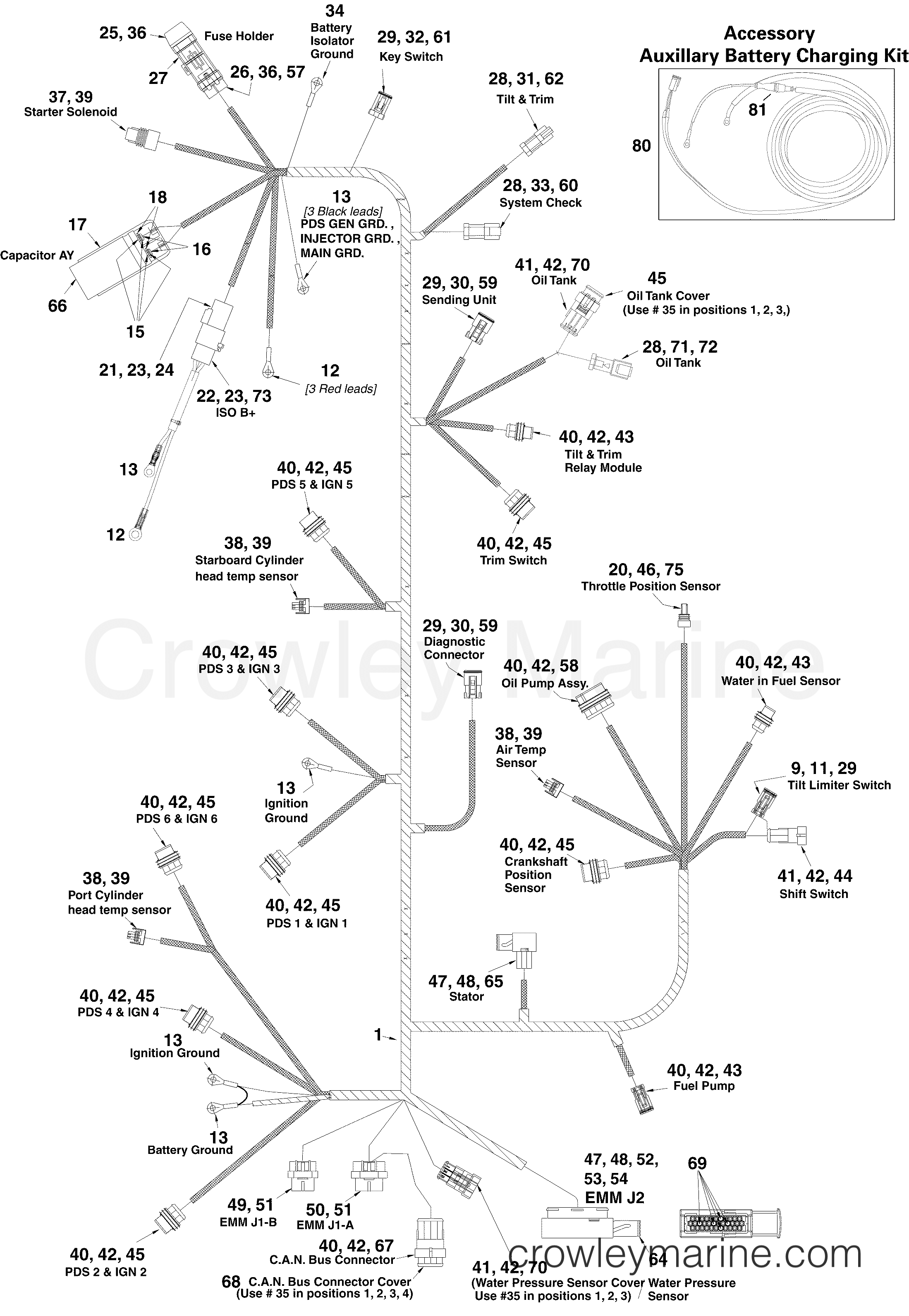 2005 Outboard 225 - E225DHLSOF - ELECTRICAL HARNESS