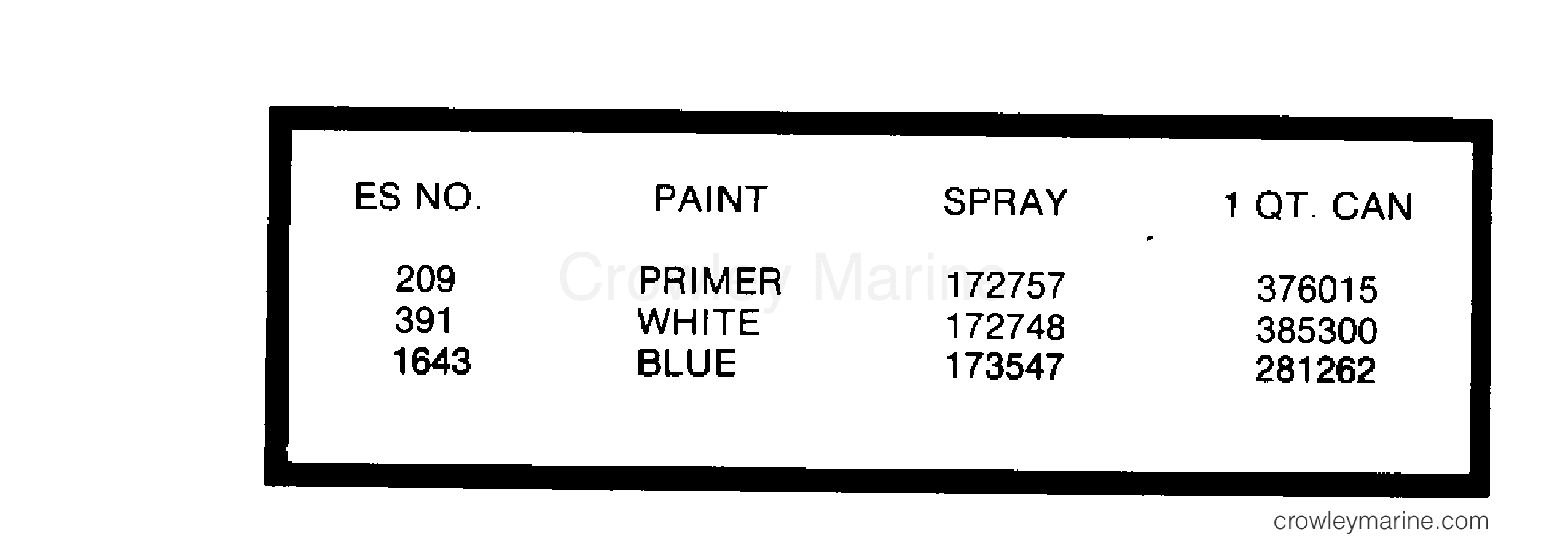 1979 Outboard 2 - 2902A - PAINT CHART