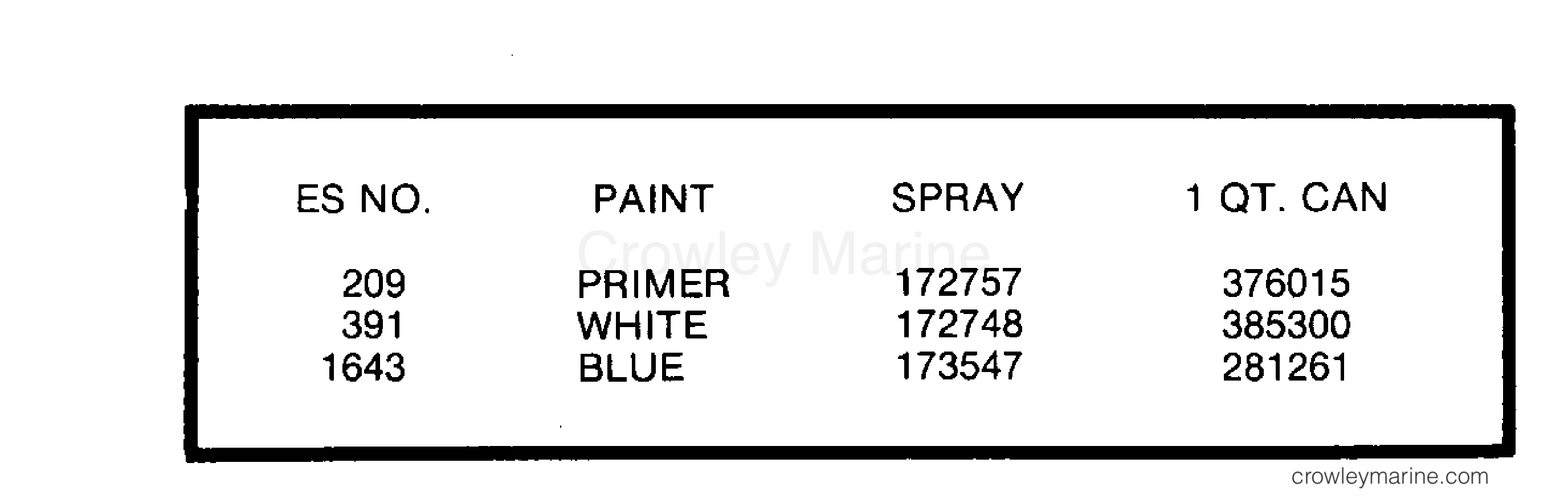 1980 Outboard 4 - E4WCSS - PAINT