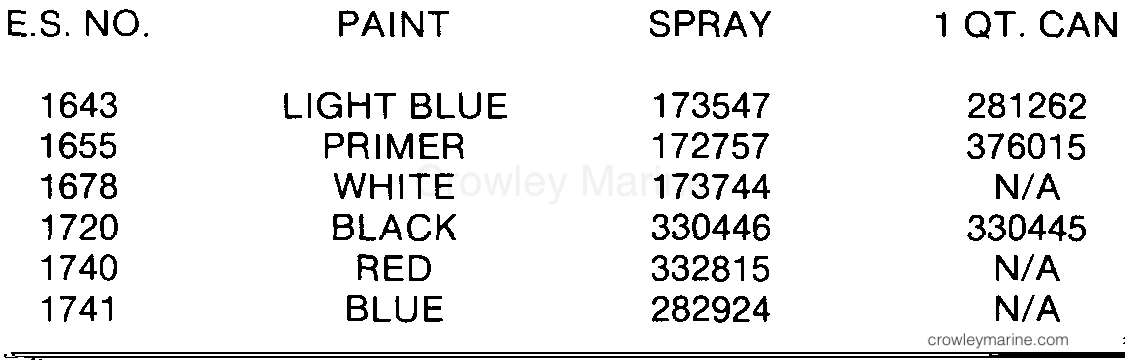 1986 Outboard 90 - J90MLCDC - PAINT CHART