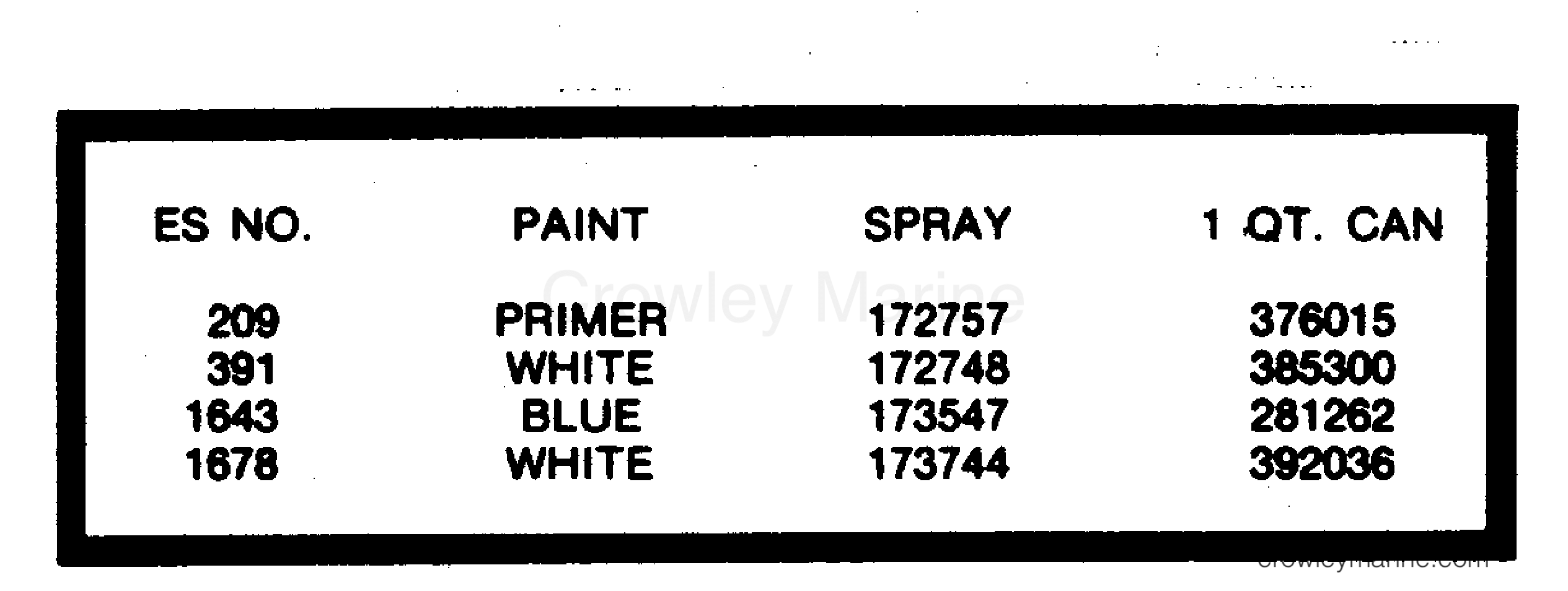 1982 Outboard 15 - E15ECNC - PAINT