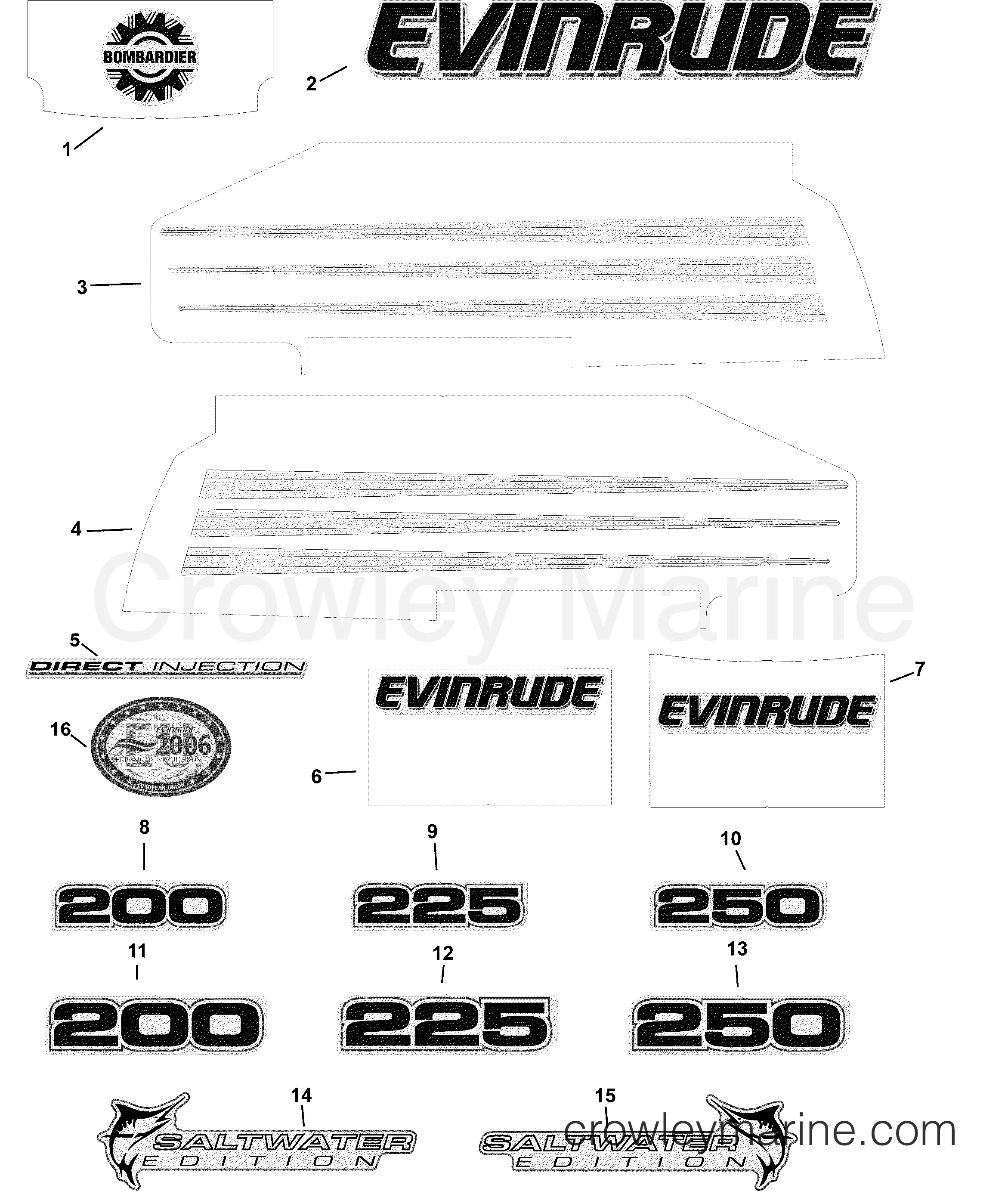 2004 Evinrude Outboards 200 - E200FCXSRB DECALS - WHITE MODELS section