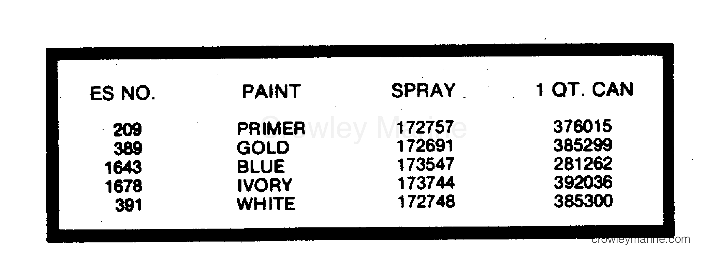 1982 Outboard 2 - J2RCNE - PAINT