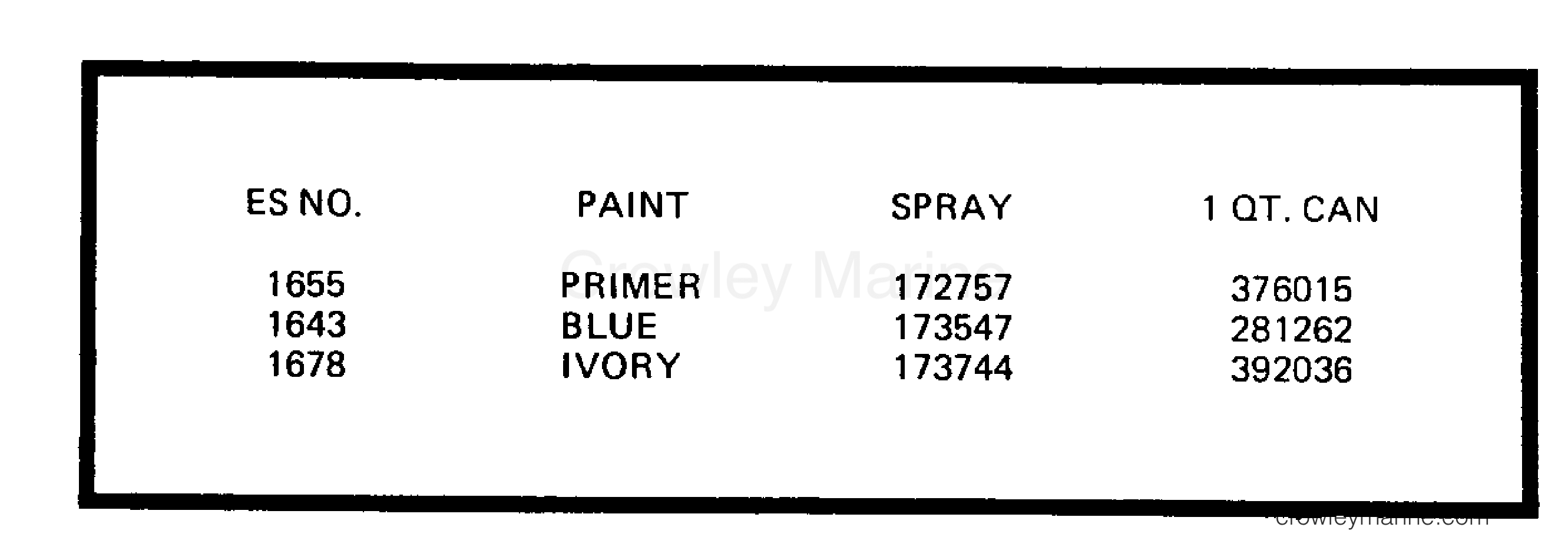 1983 Electric Trolling Motor 12 Volt - EBF2V - PAINT CHART