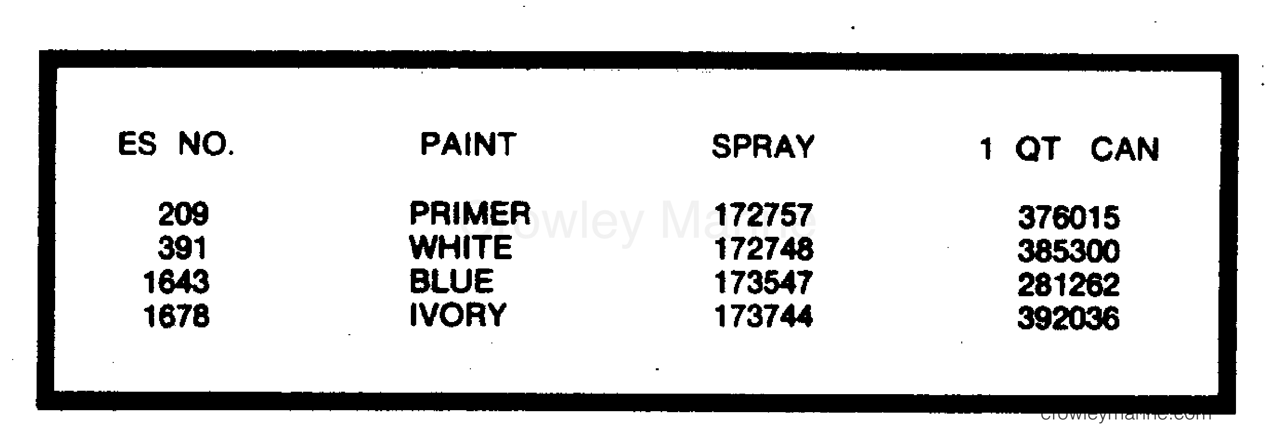 1982 Outboard 25 - J25RLCNB - PAINT