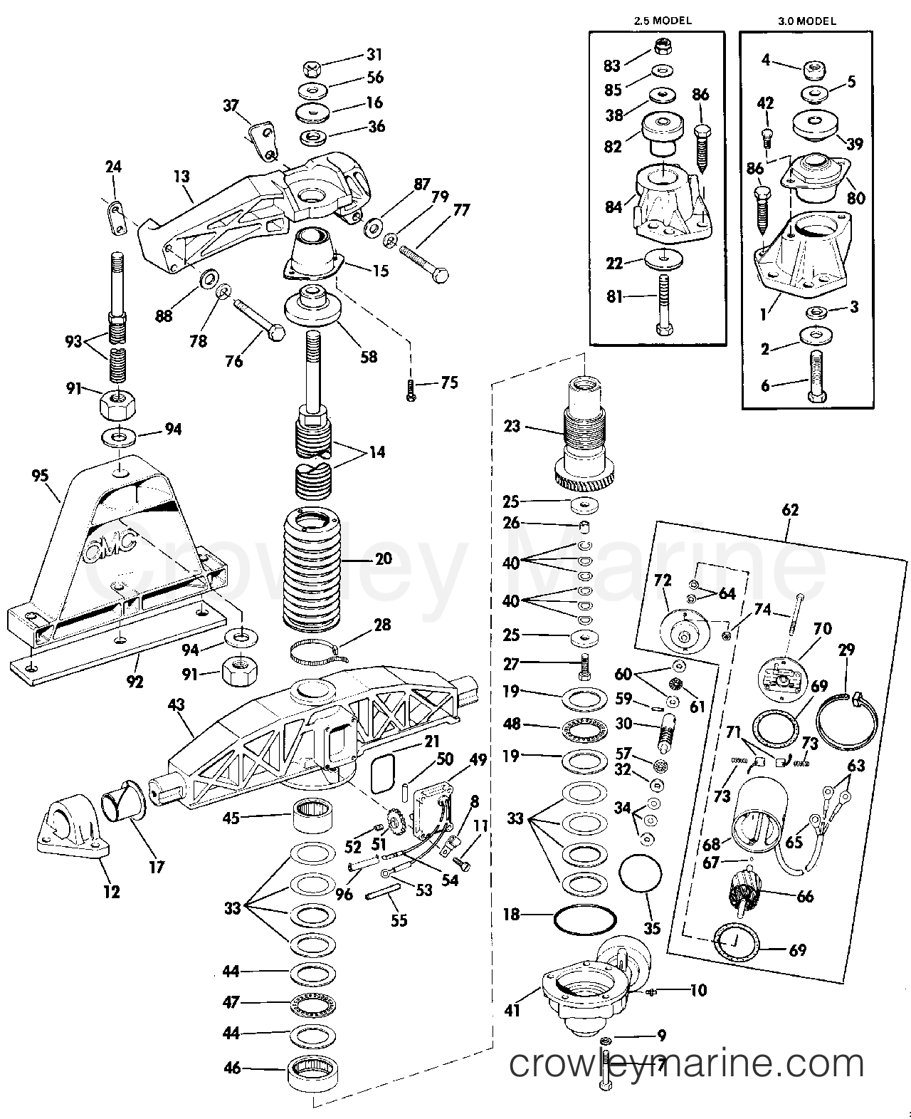 1984 Stern Drive 2.5 - 252FTHRCRA - ENGINE MOUNT GROUP