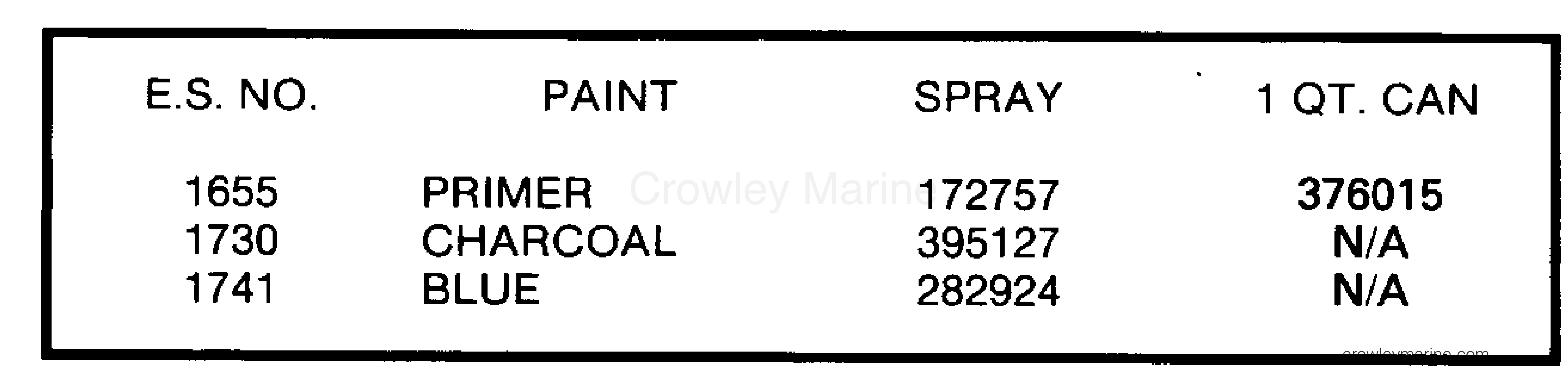 1988 Electric Motors 12 Volt - JBF2TY - PAINT CHART