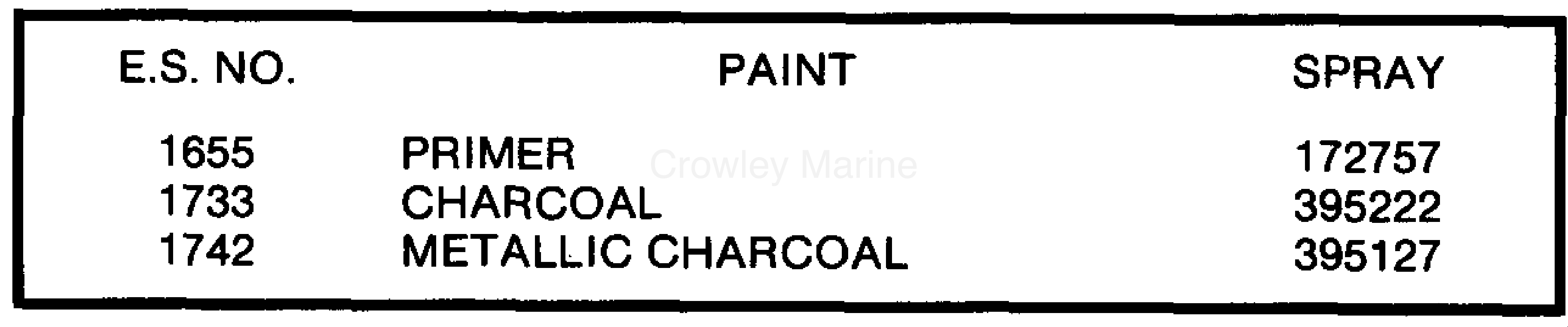 1988 OMC Stern Drive 2.3 - 232AMRGDE PAINT CHART section