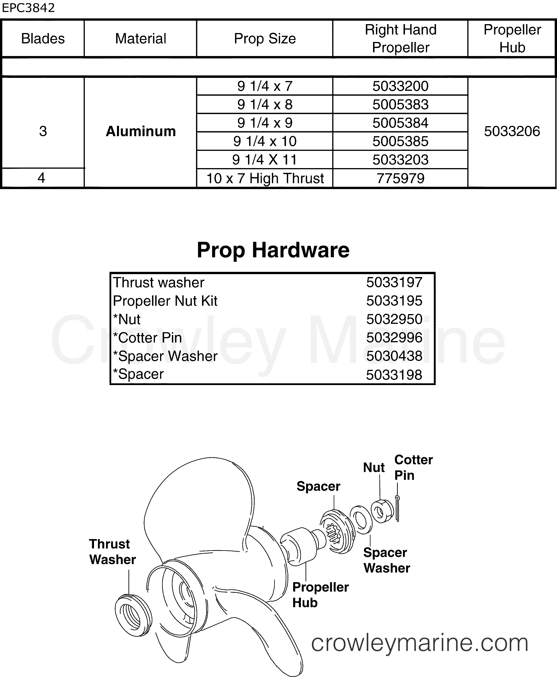 2005 Outboard 15 - J15TEL4SOA - PROPELLERS & HARDWARE (ACCESSORY)