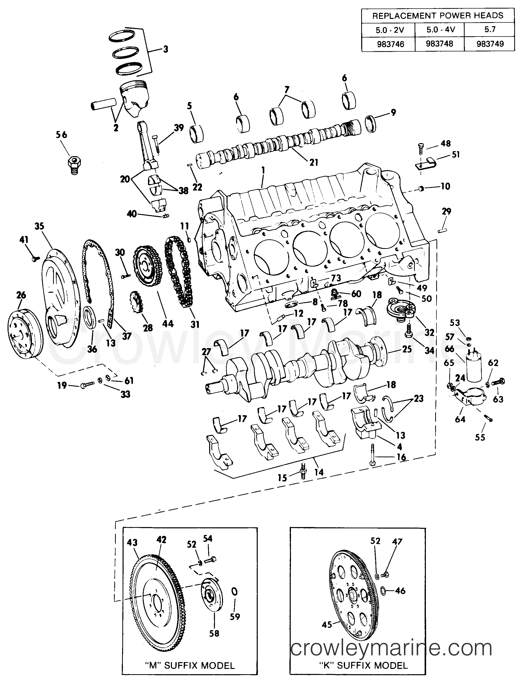 1985 Stern Drive 5 - 504FTHRCOM - CRANKCASE GROUP